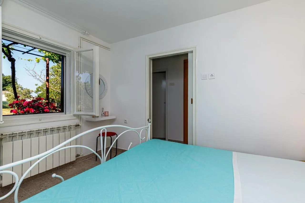 Guest house Wine And Roses Hotel Loborika