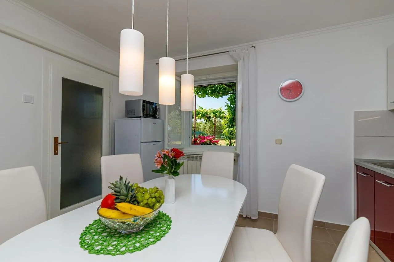 Guest house Wine And Roses Hotel Loborika
